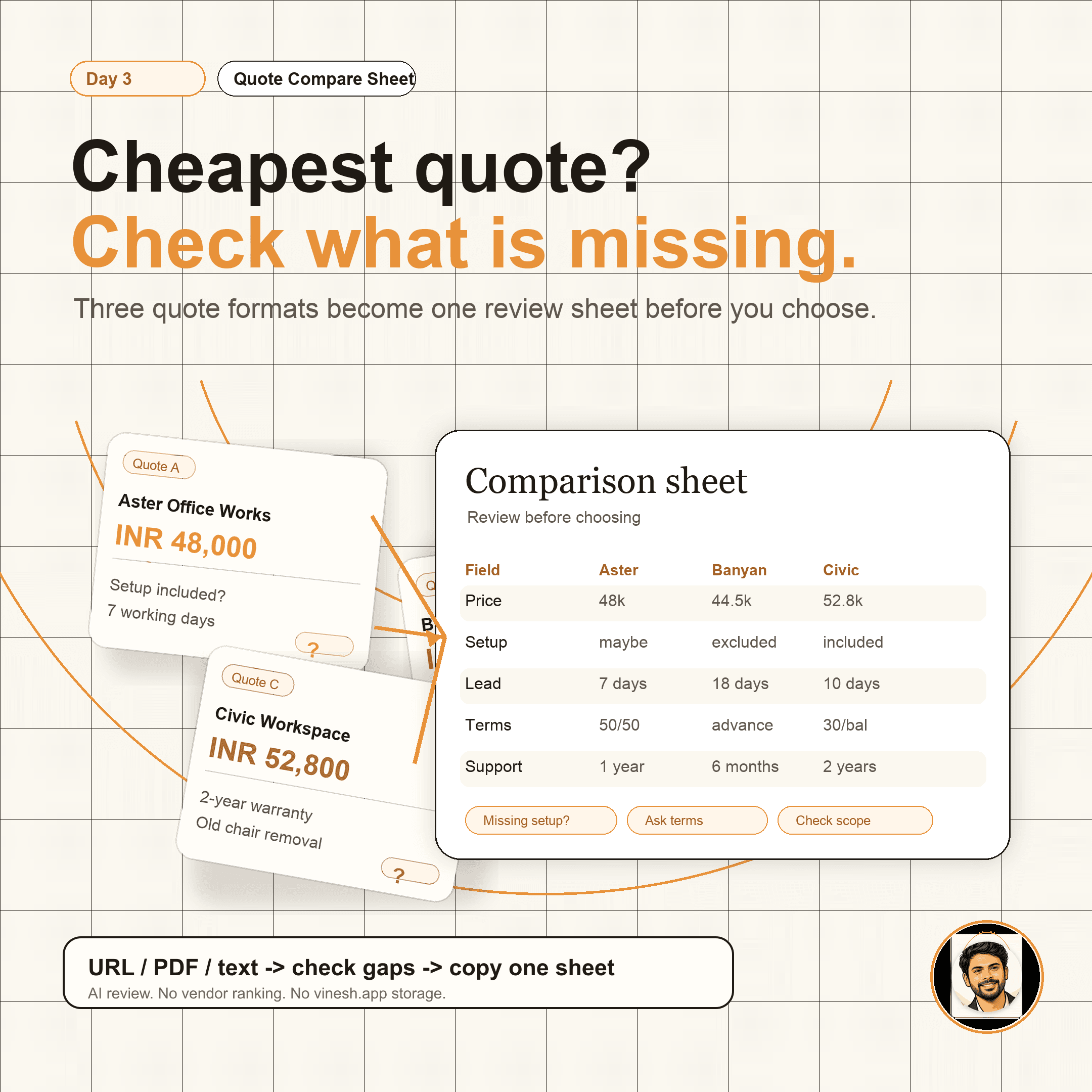 Quote comparison reality check preview